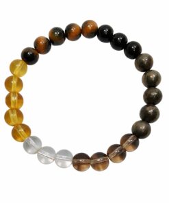 Kraftstein-Armband - Wegbereiter für Energie, Schutz und Balance